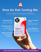 Hwa Ae Rak Turning Me