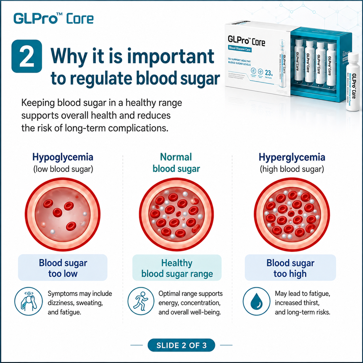 GLPro Core