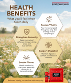 Ginseng Manuka