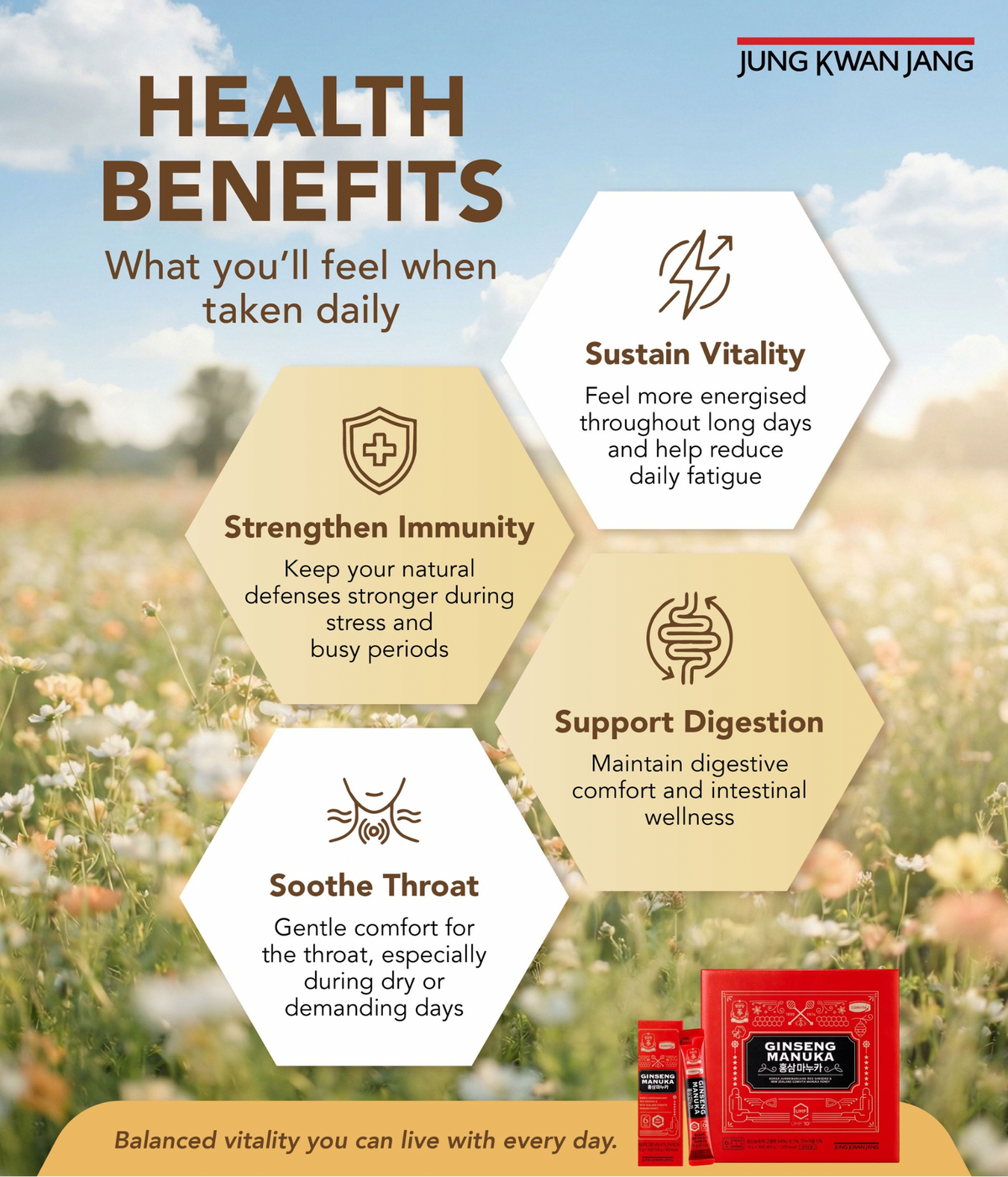 Ginseng Manuka